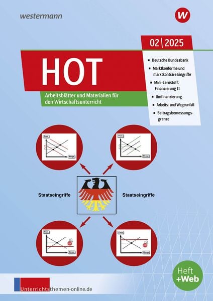 Produktbild: Unterrichtsthemen HOT. Ausgabe 2/2025