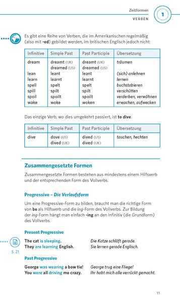 Produktbild: PONS Grammatik kurz & bündig Englisch