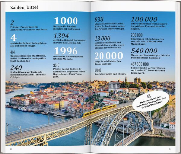 Produktbild: DUMONT direkt Reisef&uuml;hrer Porto