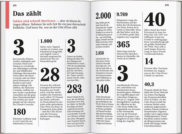 Produktbild: DUMONT Reise-Taschenbuch Reisef&uuml;hrer C&ocirc;te d'Azur