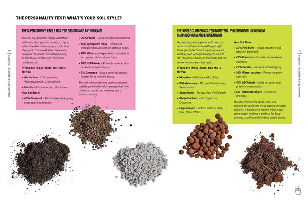 Produktbild: You're Overwatering It!