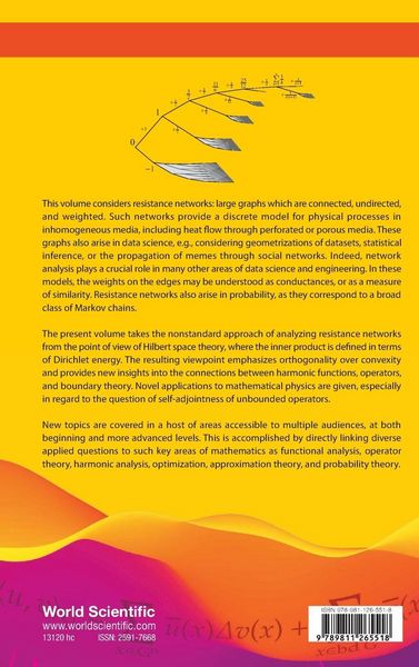 Produktbild: Operator Theory and Analysis Of Infinite Networks
