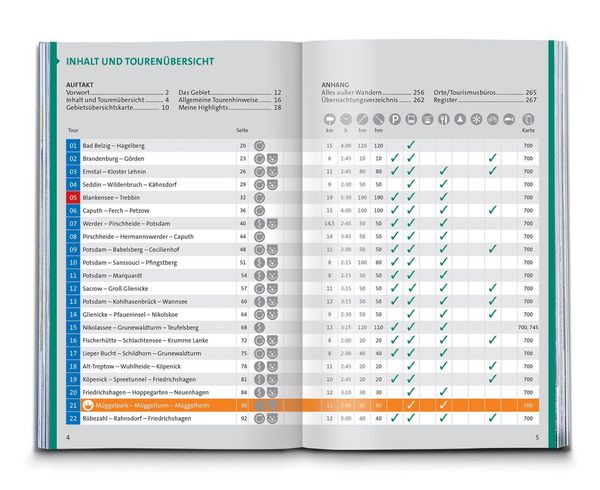 Produktbild: KOMPASS Wanderf&uuml;hrer Berlin-Brandenburg, 75 Touren