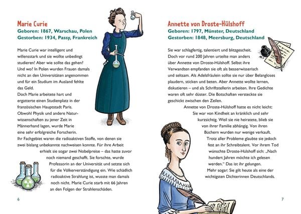 Frauen, die die Welt veränderten