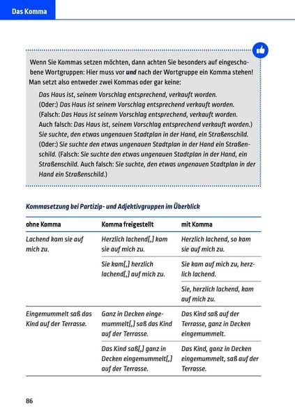 Produktbild: Komma, Punkt und alle anderen Satzzeichen