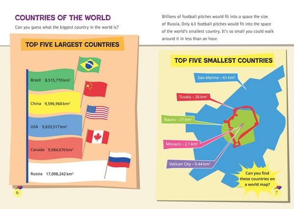 Produktbild: Collins Big Cat - Incredible Infographics