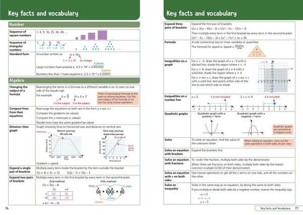Produktbild: KS3 Maths Year 9: Organise and retrieve your knowledge