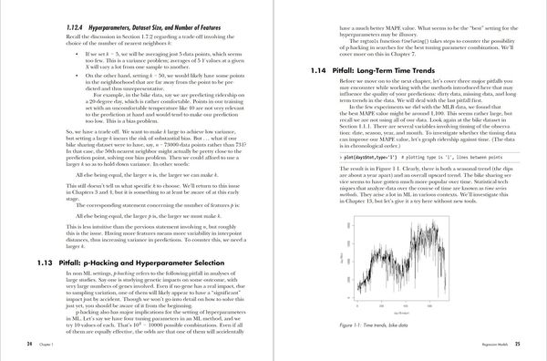 Produktbild: The Art of Machine Learning