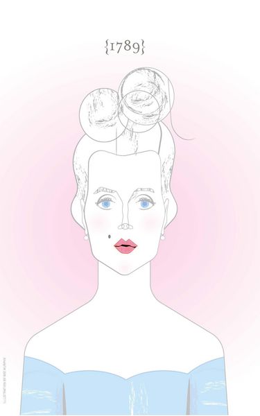 Produktbild: Marie Antoinette