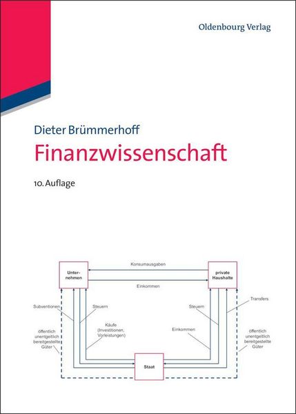 Produktbild: Finanzwissenschaft