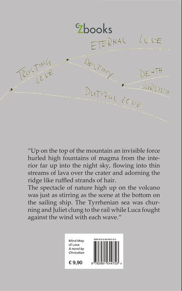 Produktbild: Mind Map of Love