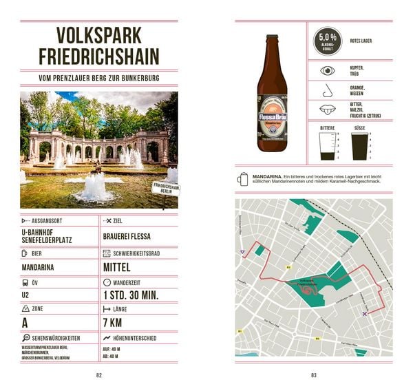 Produktbild: Bierwandern Berlin