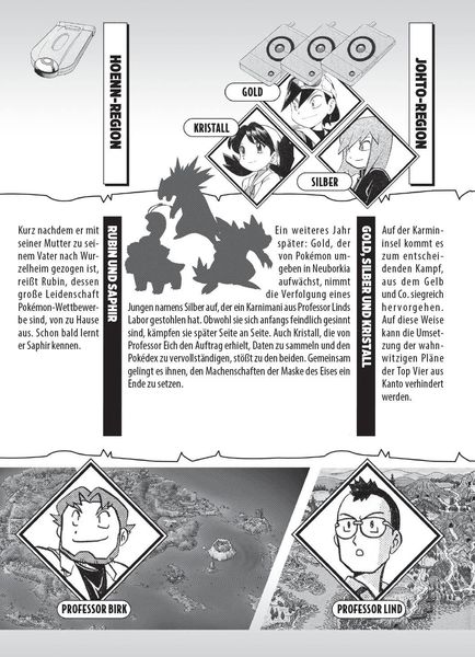 Produktbild: Pok&eacute;mon - Die ersten Abenteuer 24