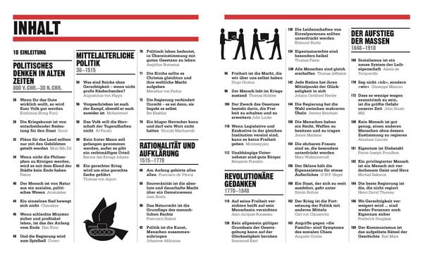 Produktbild: Big Ideas. Das Politik-Buch