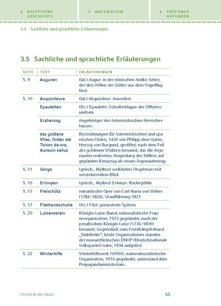Wolfgang Koeppen Tauben Im Gras Tauben im Gras von Wolfgang Koeppen. - Geschichte Schulbuch - 978-3