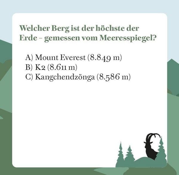 Produktbild: Berge-Quiz