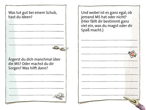 Produktbild: Mamas MS hei&szlig;t Moppi Summs