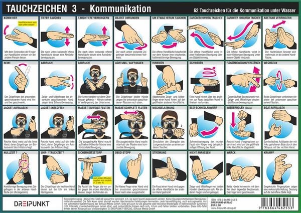 Produktbild: Info-Tafel-Set Tauchzeichen