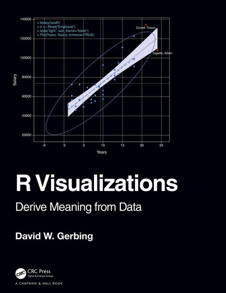 Produktbild: R Visualizations