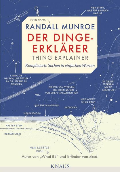 Produktbild: Dinge-Erkl&auml;rer - Thing Explainer