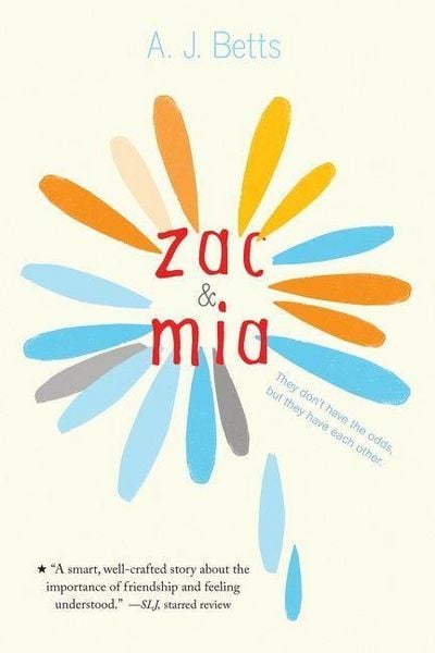 Produktbild: Zac and MIA