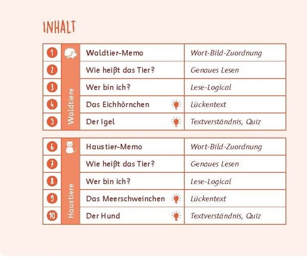 Produktbild: 20 interaktive Lese&uuml;bungen &bdquo;Tiere&ldquo;, Klasse 2/3