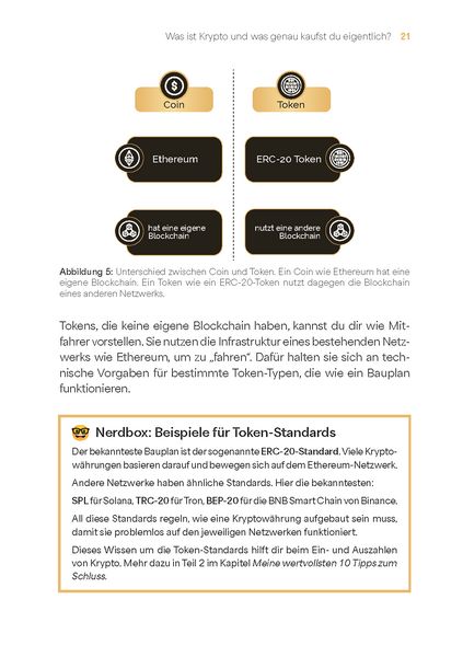 Produktbild: Der Krypto Kompass