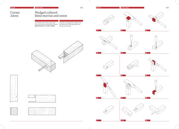Produktbild: The Joinery Compendium