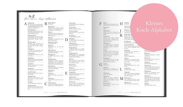 Produktbild: Rezeptbuch zum Selberschreiben: Gro&szlig;es Kochbuch zum Selberschreiben | Rezeptsammlung f&uuml;r 60 Rezepte & 20 Men&uuml;s |