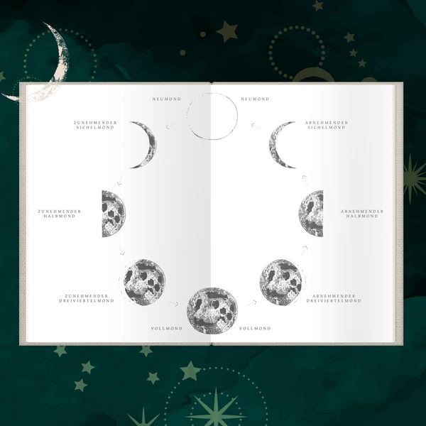 Produktbild: Mondjournal | Inspirierendes Wissen &uuml;ber den Mond | die Heilkraft des Schreibens | Anleitung f&uuml;r ein Schreibritual zu Neu- und Vollmond |Vergebung und Dankbarkeit | Gleichgewicht und Erf&uuml;llung finden