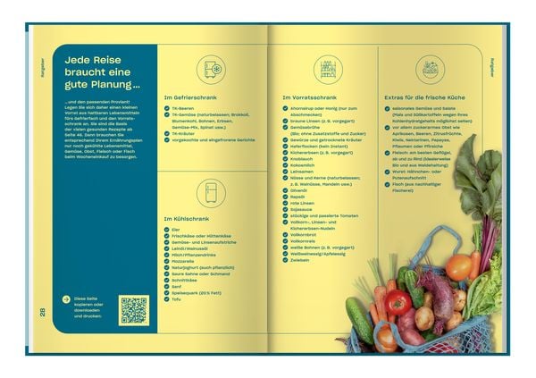 Produktbild: Apotheken Umschau: Sie haben Ihr Wunschgewicht erreicht!