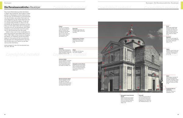 Produktbild: Architektur &ndash; das Bildw&ouml;rterbuch
