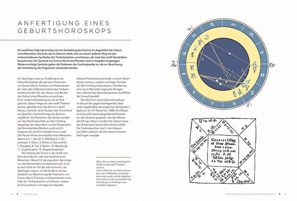 Produktbild: Symbole des Okkultismus