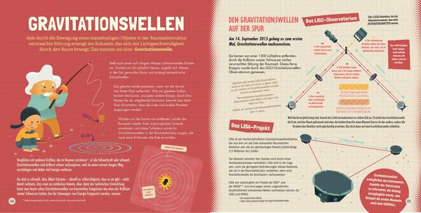 Produktbild: Professor Albert und das R&auml;tsel des Universums