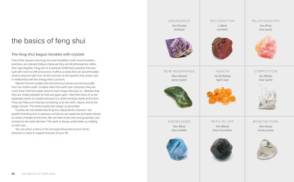 Produktbild: Mindful Homes