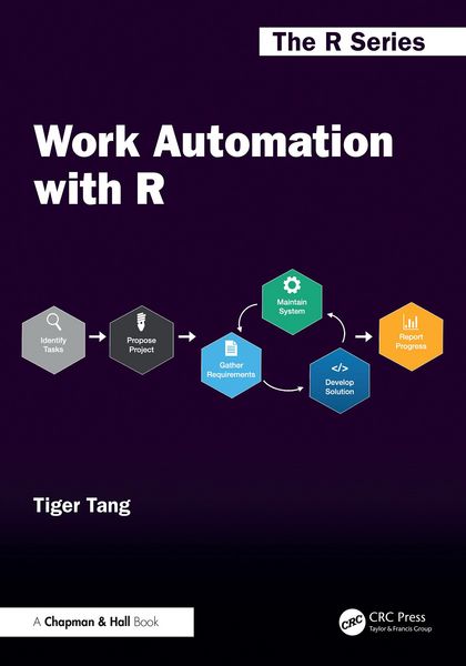Produktbild: Work Automation with R