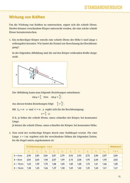 Produktbild: Klett Sicher im Abi Oberstufen-Wissen Physik