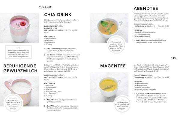Produktbild: Das Monats-Kochbuch für Schwangere