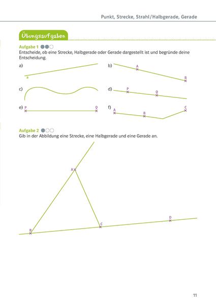 Produktbild: Ich kann Mathe - Geometrie 5./6. Klasse