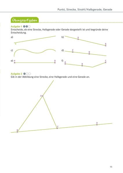 Produktbild: Klett Ich kann Mathe - Geometrie 5./6. Klasse