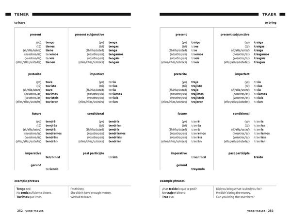 Produktbild: EL SPANISH CONVERSATION PB
