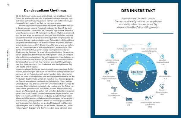 Produktbild: Das Besser-schlafen-Prinzip