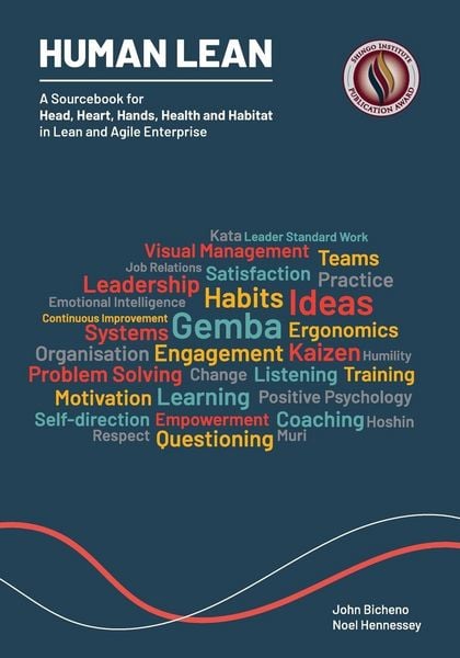 Produktbild: Human Lean