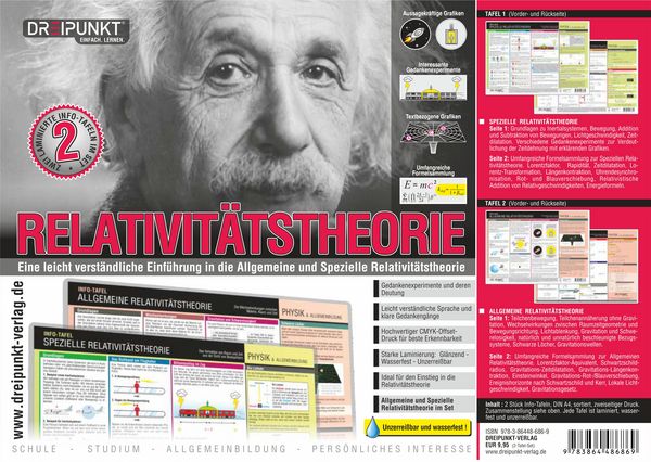 Produktbild: Info-Tafel-Set Relativit&auml;tstheorie