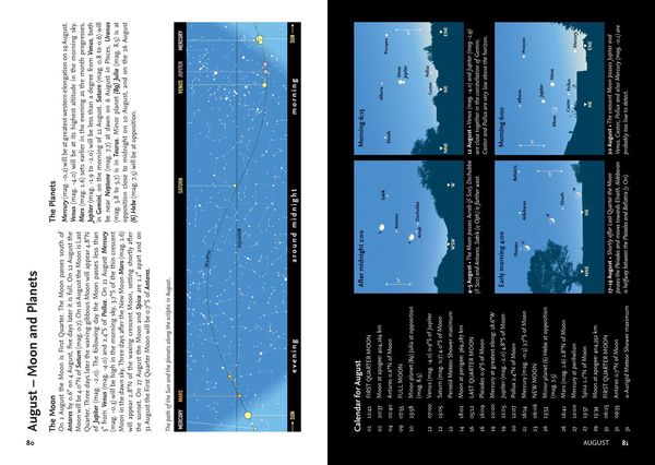Produktbild: 2025 Guide to the Night Sky Southern Hemisphere