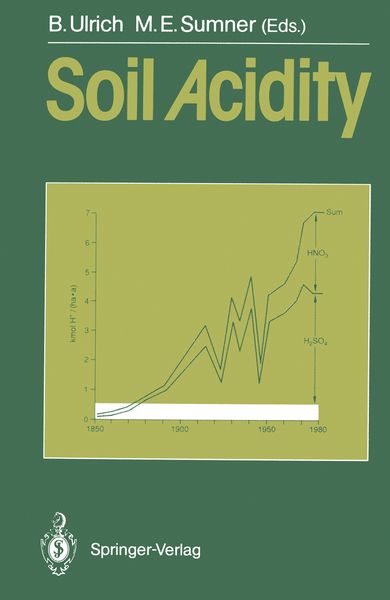 Produktbild: Soil Acidity