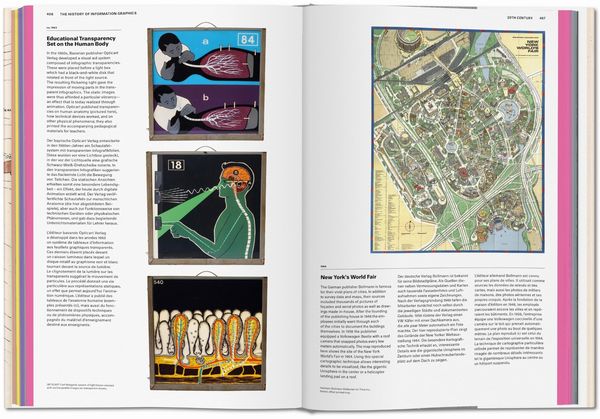 Produktbild: History of Information Graphics