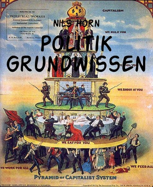 Produktbild: Politik Grundwissen