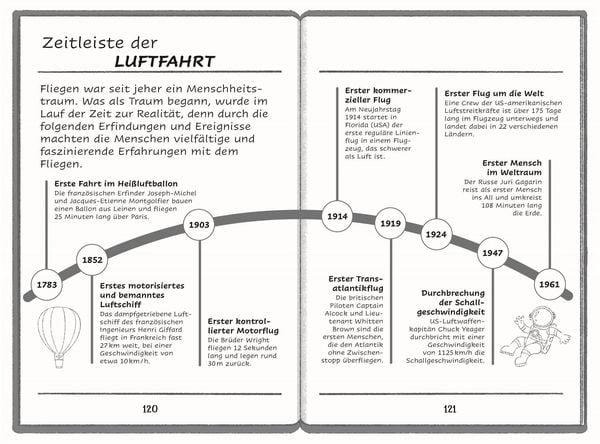 Produktbild: Die Zeit-Agenten 1. Das Propeller-Dilemma