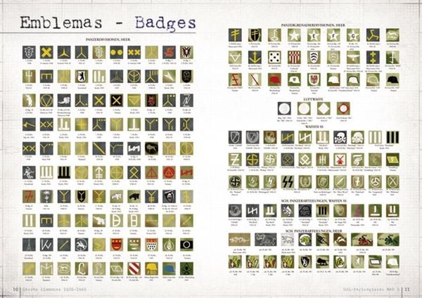 Produktbild: Panzer Aces - Farbprofile